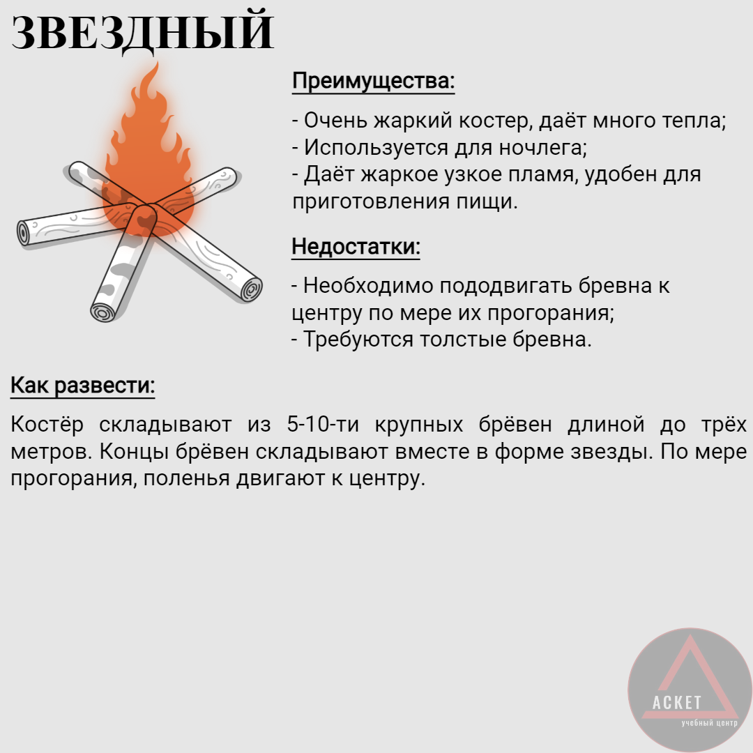 Один костер весь мир согревает ответ