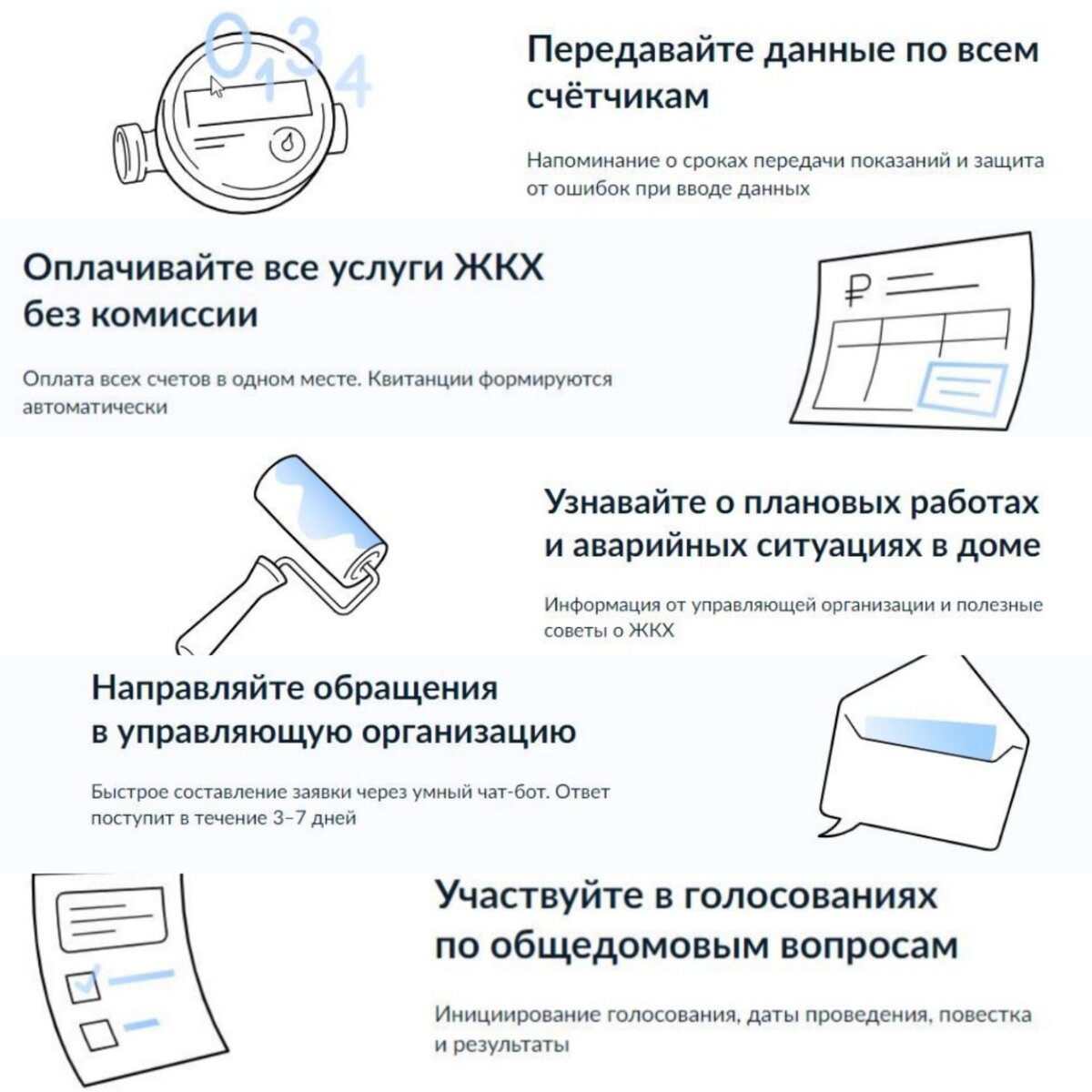 Госуслуги.Дом: польза или лишнее приложение в телефоне? | Керенская Life |  Дзен