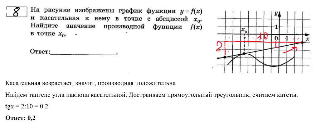 Математика 11 класс профильный уровень вариант 2. Математика 11 класс профильный уровень вариант 2