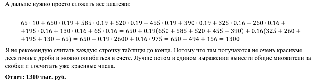 Ященко егэ математика профиль 2024 36 вариантов
