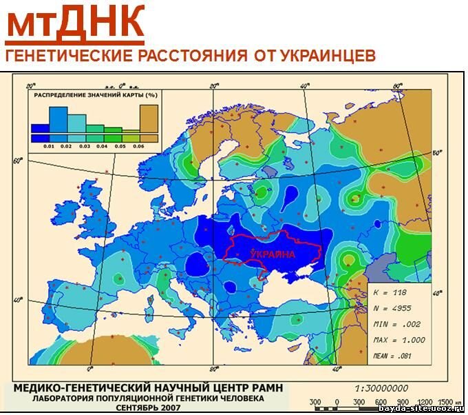 Этапы происхождения казахского народа. Формирование казахского этноса. Этногенез и этнические процессы презентация. Этапы развития казахского народа. Формирование территории казахстана.