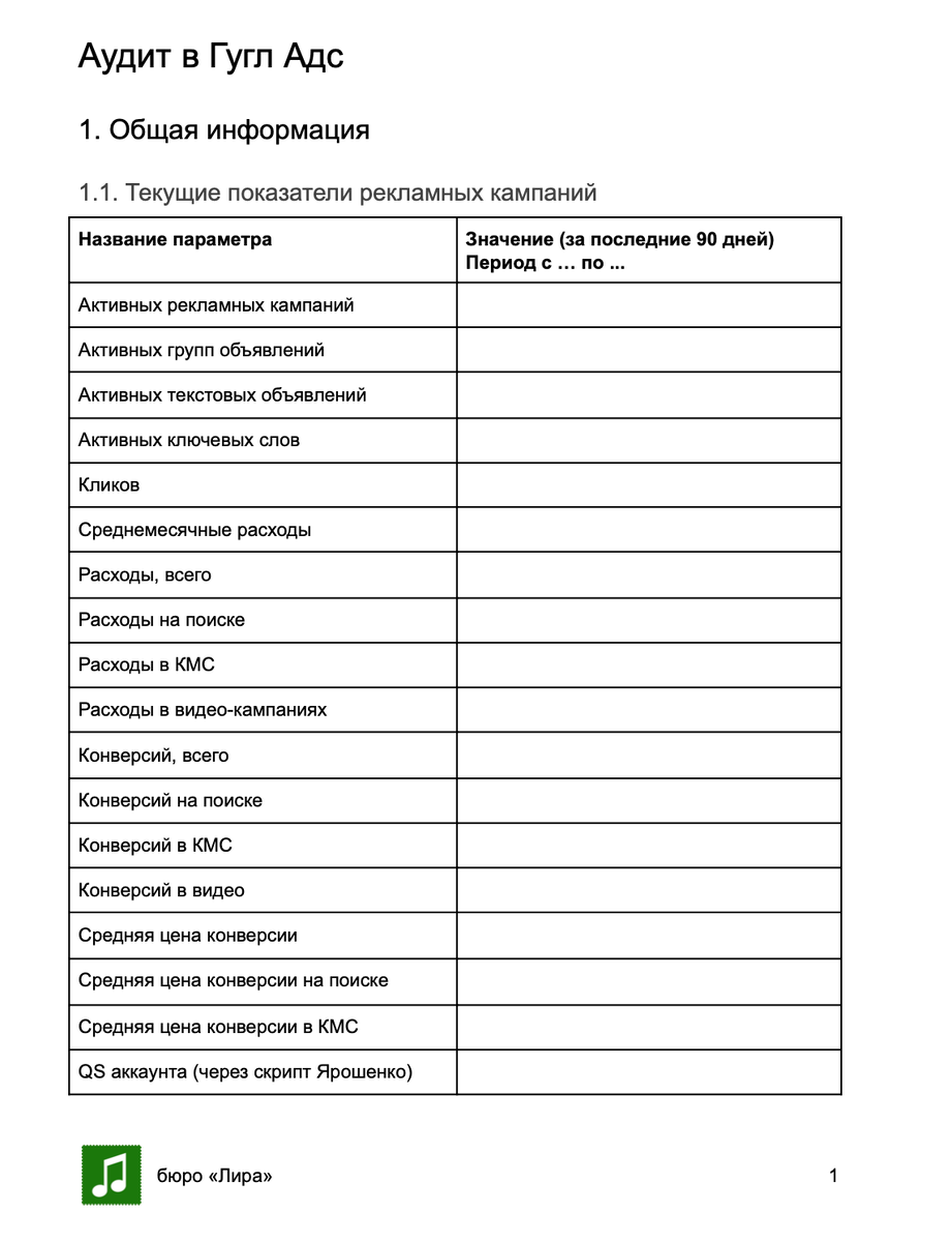 Шаблоны на аудит аналитики, рекламных кампаний в Яндекс Директе и Гугл Адс  | Блог по Google Ads | Дзен