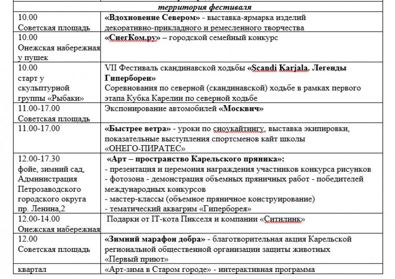 Программа города петрозаводска 2024