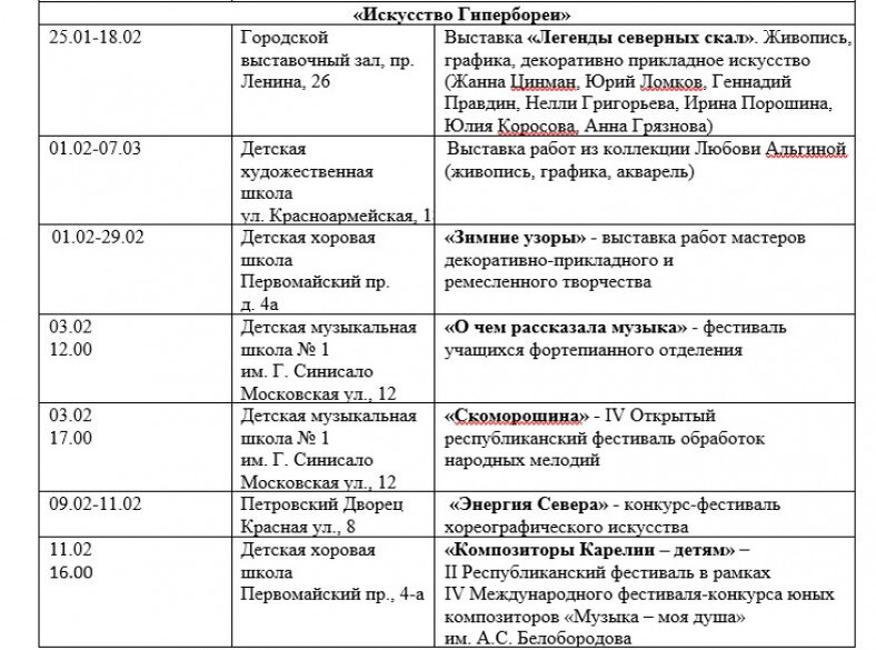 Программа города петрозаводска 2024