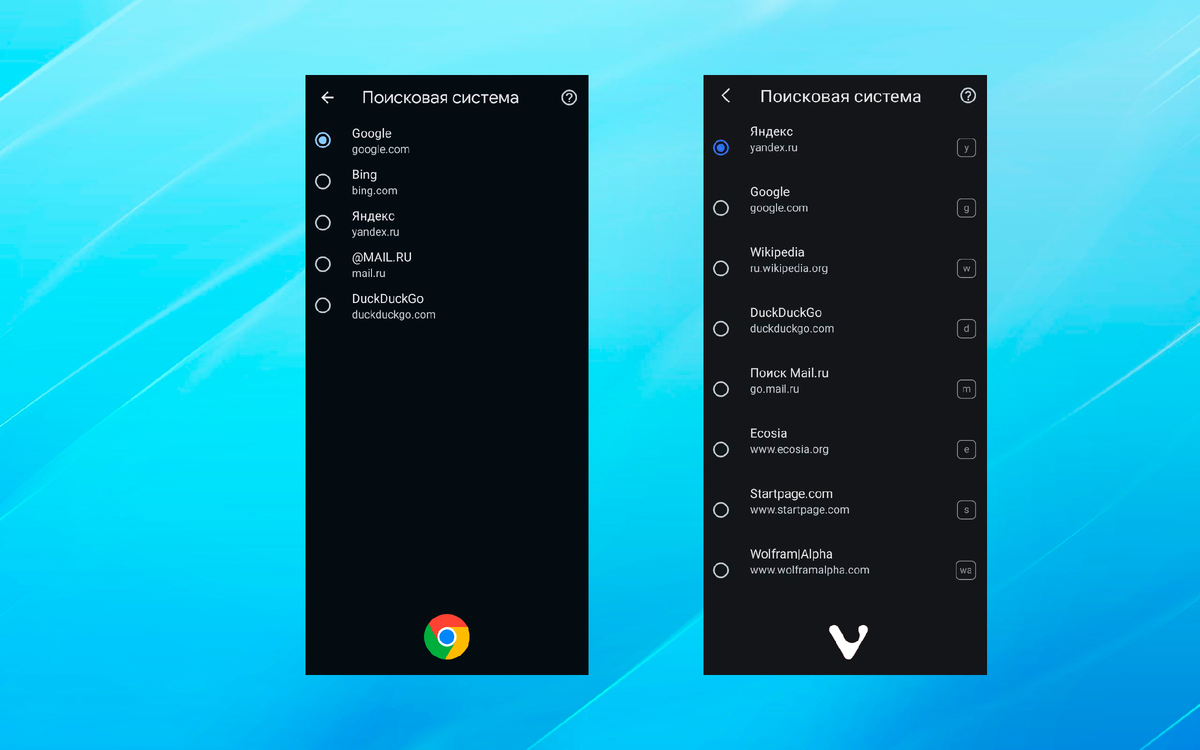 Chrome на устройстве android. Chrome на устройстве android
