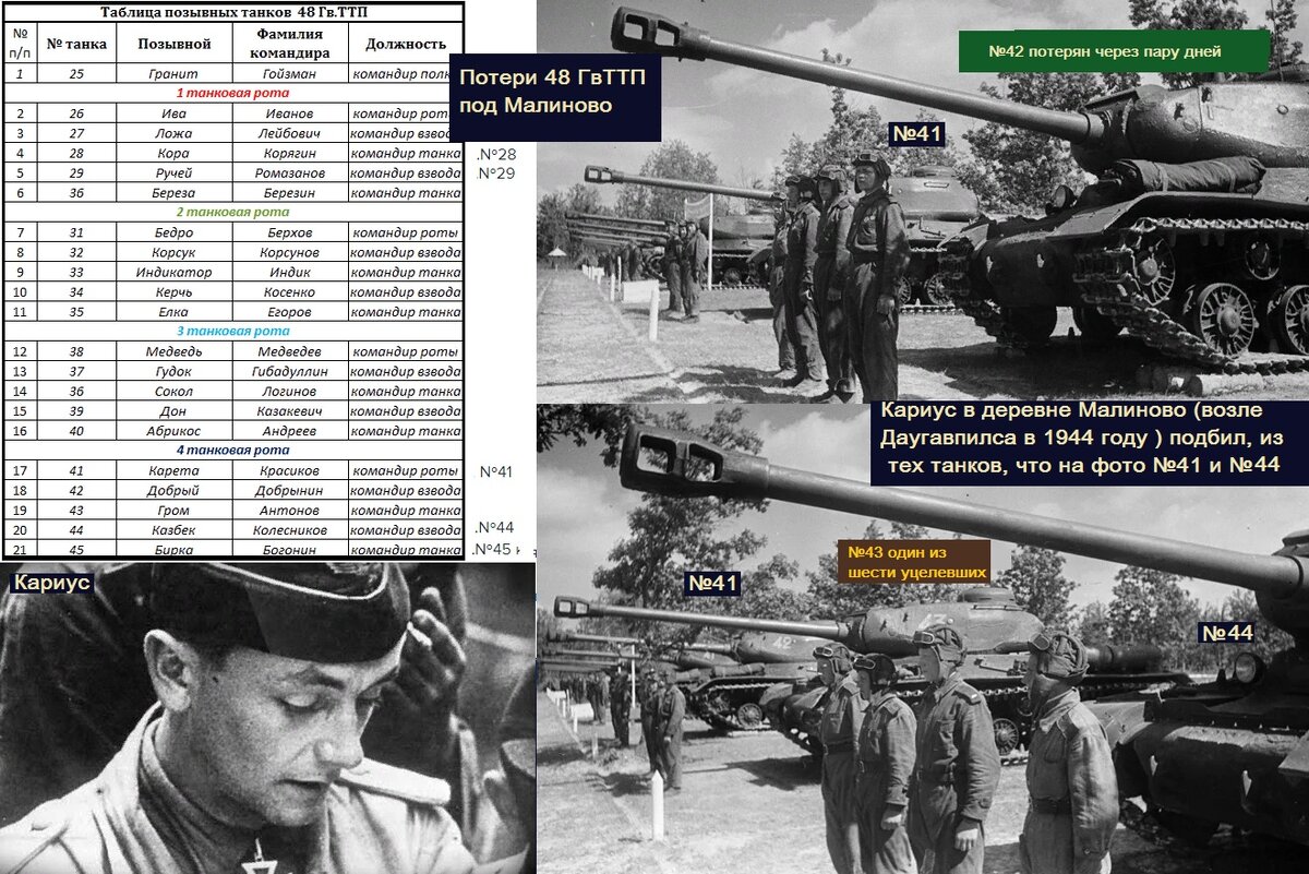 Сгоревшие танкисты вов 1941-1945. Подбитая советская техника в 1941. Погибших немцев в вов 1941-1945. Подбитые танки т-35. Подбитый советский танк т-26.