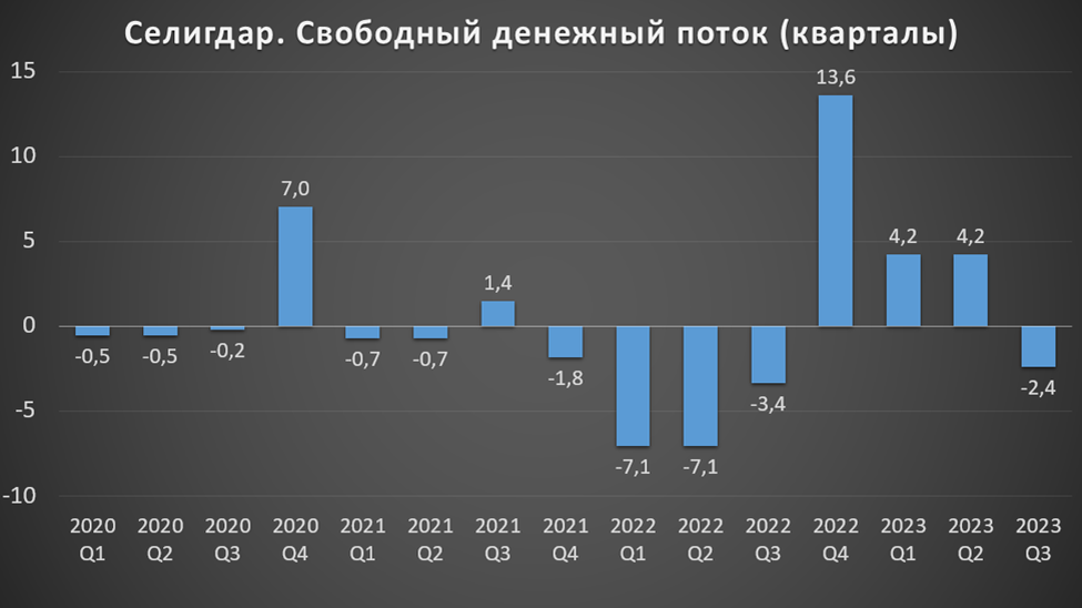 Порядок выплаты дивидендов в 2023. Порядок выплаты дивидендов в 2023. Порядок выплаты дивидендов в 2023. Как выплачивать дивиденды усн. Сбера 2023 год.