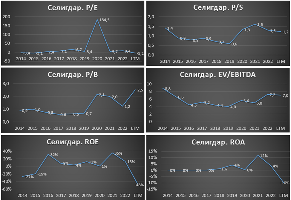 Просвещенный 2014. Посвященному достаточно. Посвященному достаточно. Мне и одного друга достаточно если. Высказывания о науке и технологиях.