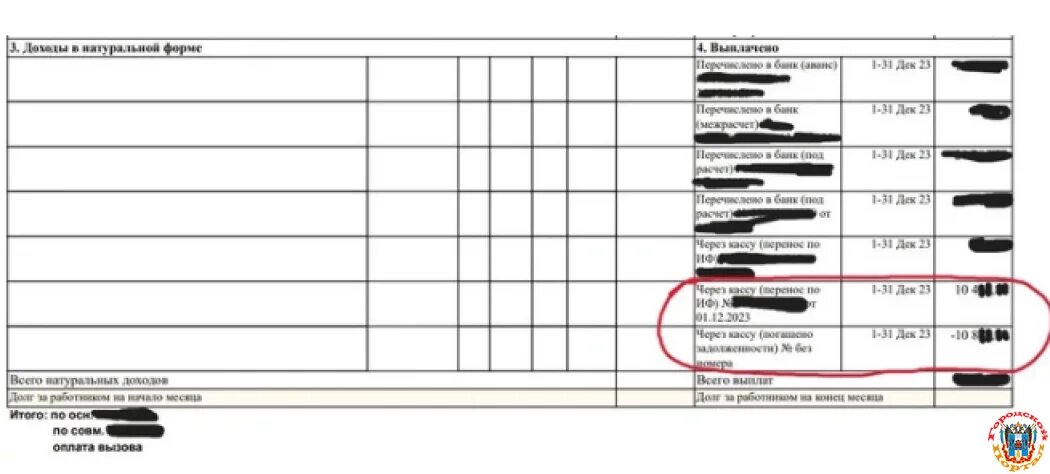 почему вы выбрали именно нашу компанию. хочешь зарплату в два раза больше положи. какую зарплату вы хотите. приколы про собеседование на работу. хочется зарплату.