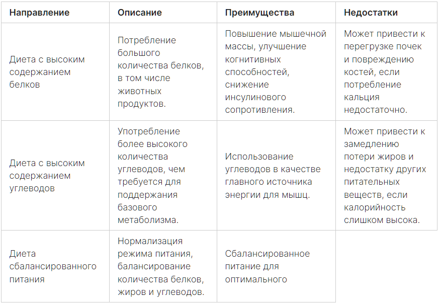 анализатор тела tanita. весы показывающие мышечную массу. весы показывающие мышечную массу. упражнения и диета для сжигания жира. умные весы.
