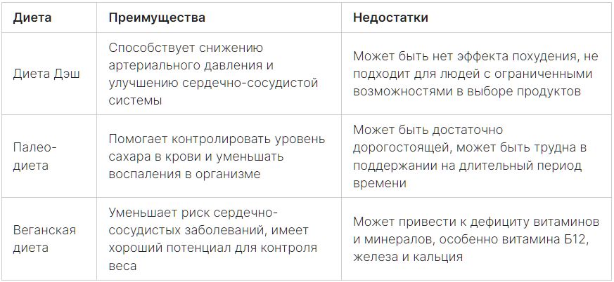 Критические результаты исследований. Матрица рисков пример на предприятии. Достоверность результатов и выводов исследования это. Критические значения лабораторных показателей. Критические величины результатов лабораторных исследований.