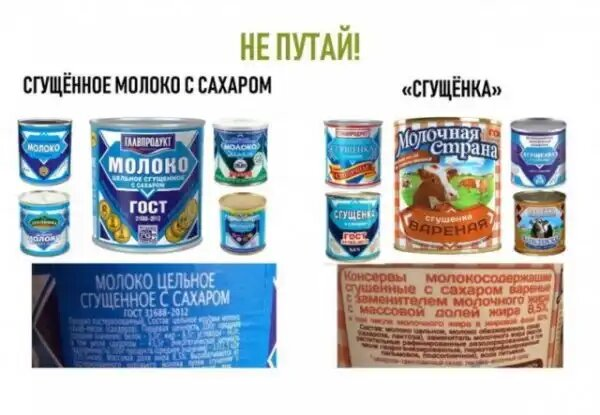 Фейковые Продукты Как Не Вестись На Развод В Магазинах | Теперь.