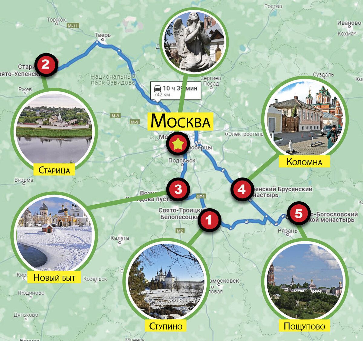 Палатка на природе. Палатка для пляжа. Палаточный лагерь на берегу чусовой. Пустынские озёра с отдыхающими нижегородская область. Палатка на природе.