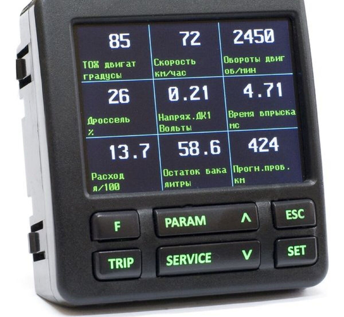 Алгоритм движения на автомобиле с механической коробкой передач. Техника управления транспортным средством. Алгоритм движения на механике. Начало движения на механике порядок. Торможение автомобиля схема.