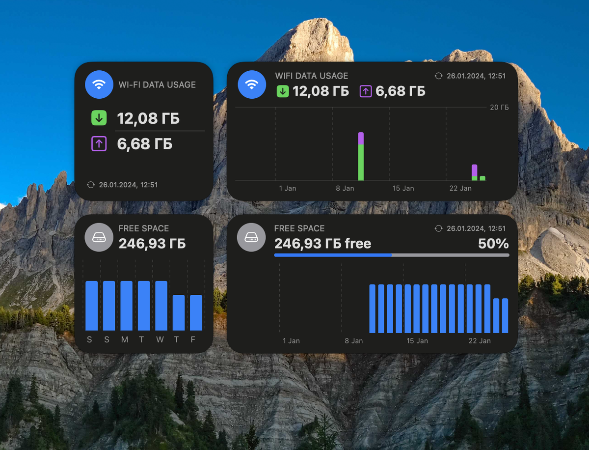Программное обеспечение mac os. Как сделать приложения как на макбуке. Панель управления mac os. Скриншот с макбука. Обработка фото на макбуке программы.
