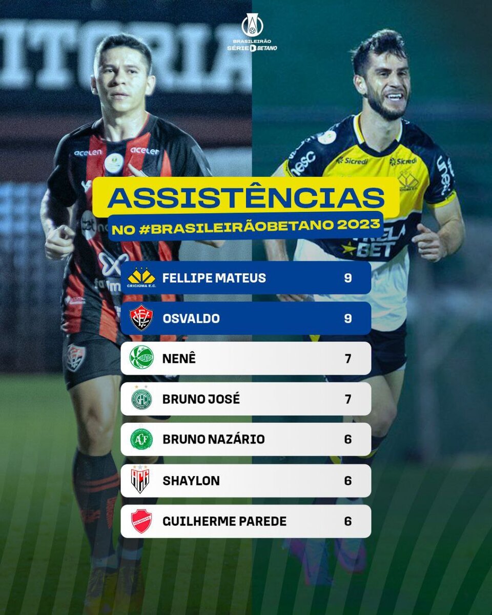 Бол значение. Значение большого круга кровообращения. Найдите наименьшее значение функции y x корень из x 6x +8. Зоны коры полушарий головного мозга. Бол значение.