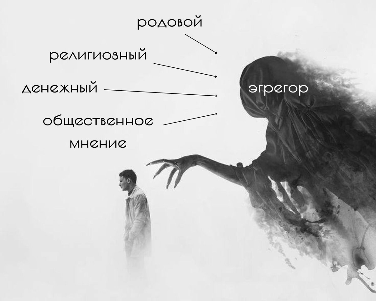 одни из самых мощных эгрегоров