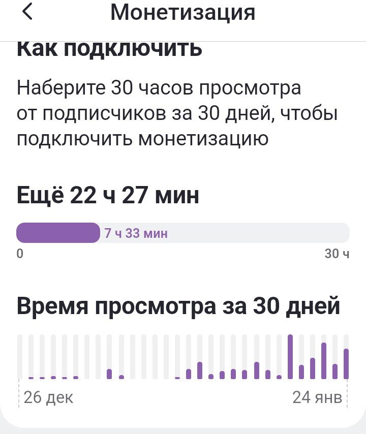 Тут хорошо видно дни будущих нолей