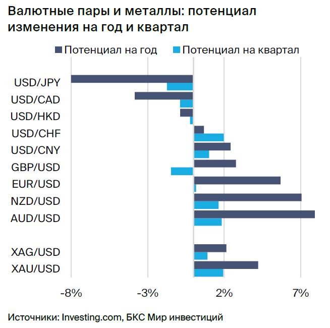 рынок 12 месяцев. двенадцать месяцев. двенадцать месяцев мультфильм 1956. презентация к сказке 12 месяцев. рынок 12 месяцев.