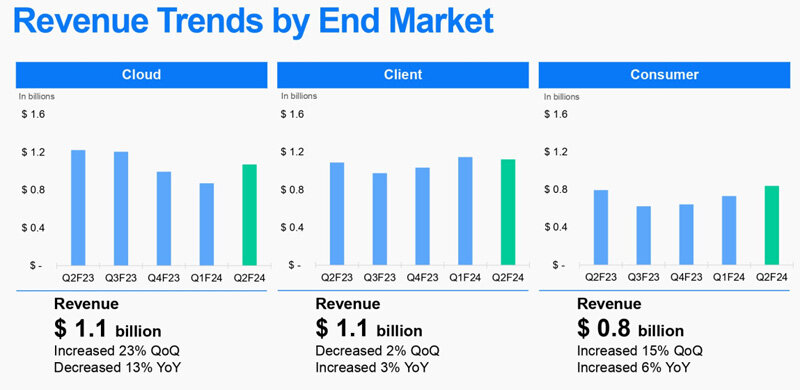 Учебный график 2022-2023 год в школе. Календарь каникул 2022. Календарь триместров в школе. Календарный учебный график на 2022-2023 учебный год в школе. Календарный учебный график на 2022-2023 учебный год в школе.