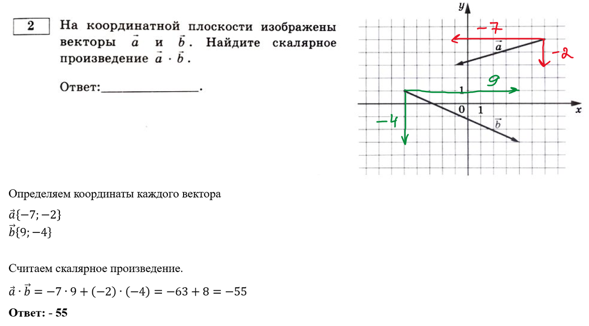 ЕГЭ по математике 2024 год. Профильный уровень. Ященко, 36 вариантов.  Вариант 22. Разбор | In ФИЗМАТ | Дзен