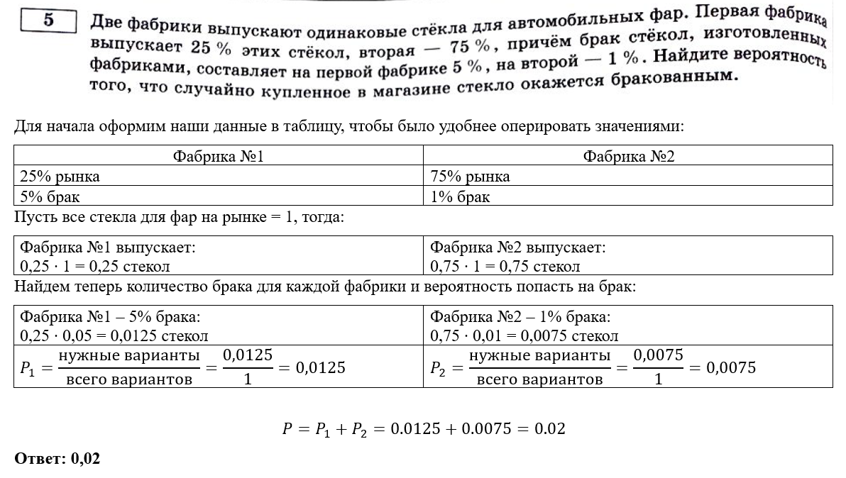Егэ по профильной математике с решениями. Вариант 17 профильная математика. Задача 16 егэ математика профиль. Задания егэ по математике 2021 профильный уровень. Решение показательных неравенств егэ профиль.