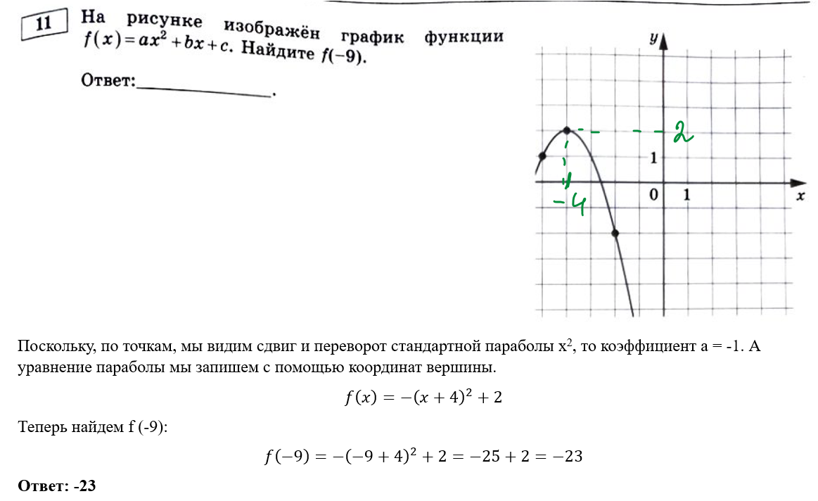 Профиль 2024 задания
