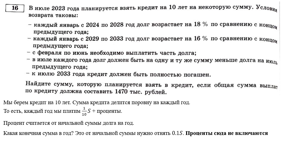 Решение егэ математика профиль 2021. Ким по математике профиль егэ 2021. Егэ 2013 математика. Фипи 36 вариантов егэ математика профиль. Алгоритм решения неравенств с модулем 11.
