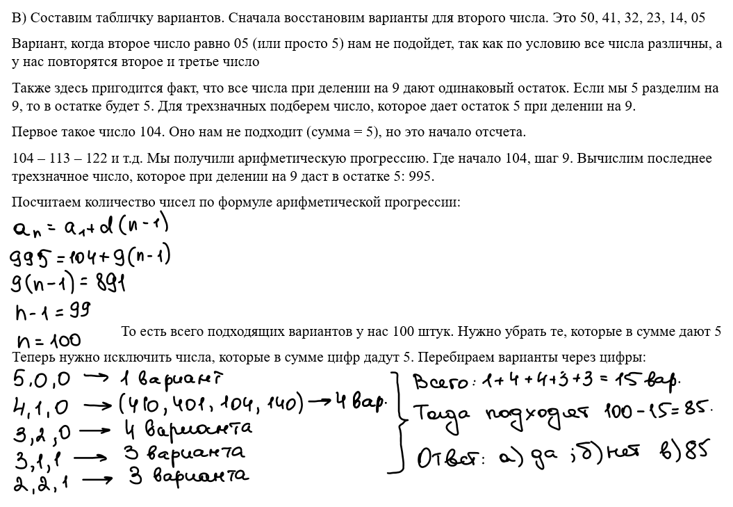 Решение 15 задания профильной математики