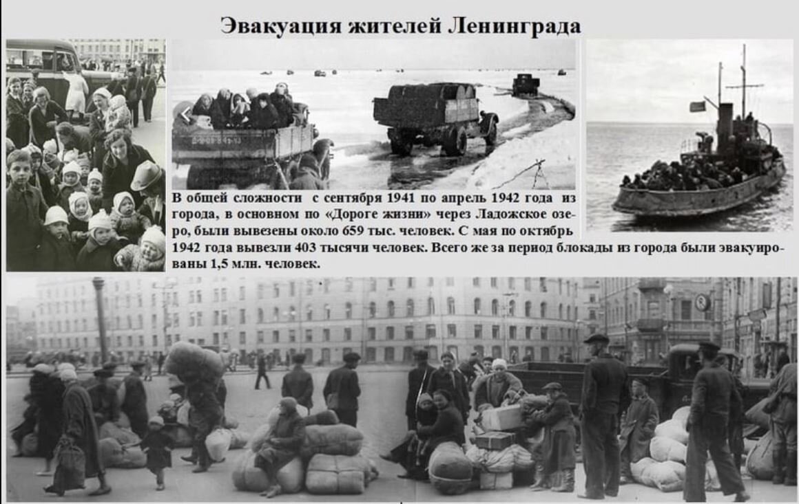 К какой войне имеет отношение блокада. Блокада Ленинграда осень 1941. Эвакуация детей блокадного Ленинграда дорога жизни. Блокада Ленинграда 1942 год дорога жизни.