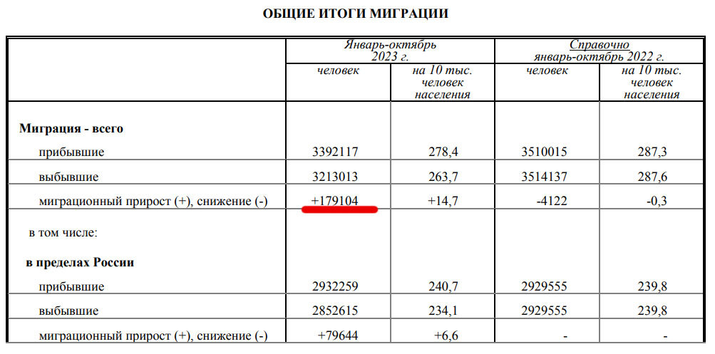 Рост населения в мире по годам. Численность населения земли. Население земли в 1900 году. Численность населения в 1000 году. Динамика роста населения земли за 100 лет.