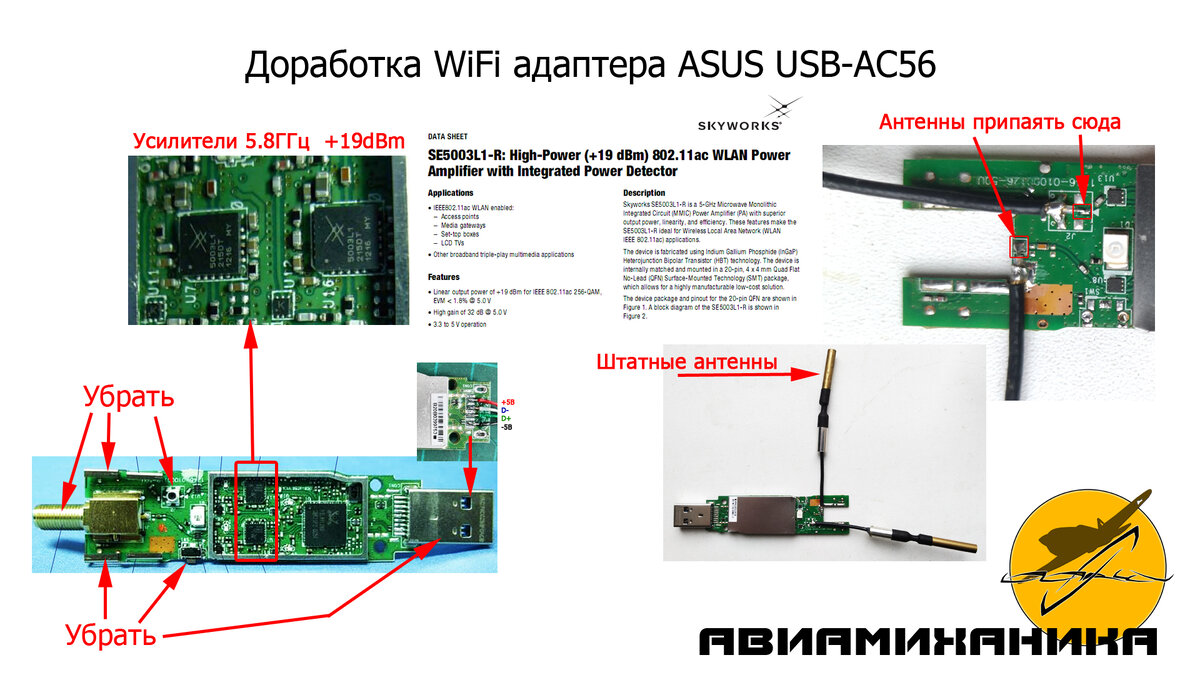 WiFi адаптер ASUS USB-AC56 и другие для OpenIPC FPV | aviamihanika | Дзен