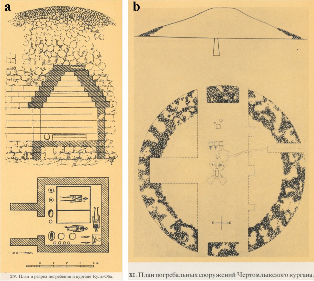 Рис. 14. Планы курганов Куль-Оба (a) и Чертомлык (b). (Артамонов, 1966).