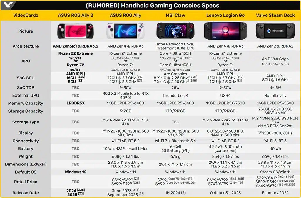 Кнопка биос на ноутбуке asus. Как выйти из ноутбука асус. Vivobook 15 bios. Как выйти из биоса на виндовс 7 на компьютере. Как выйти из bios.