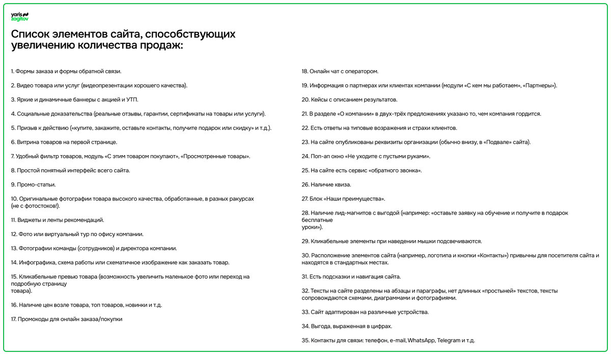 🚀Для тех, у кого есть сайт: 35 элементов на сайте, способствующих  увеличению конверсии на сайте | Ярис Загитов | Дзен