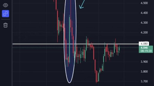 сегежа оферта. сегежа облигации в юанях. облигации почта россии. сегежа групп логотип. сегежа оферта.