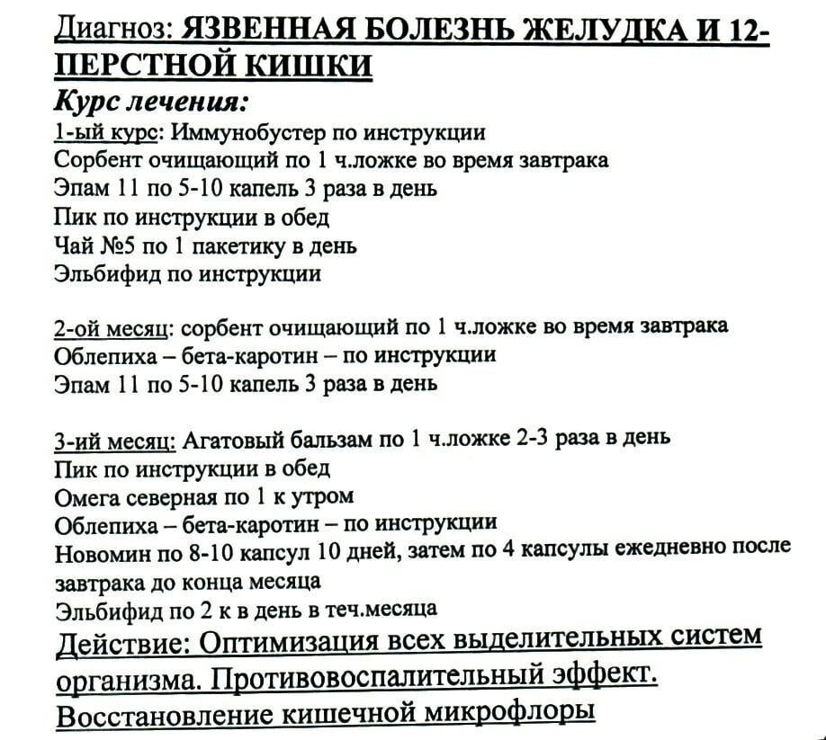 Народное лечение 12 перстной кишки