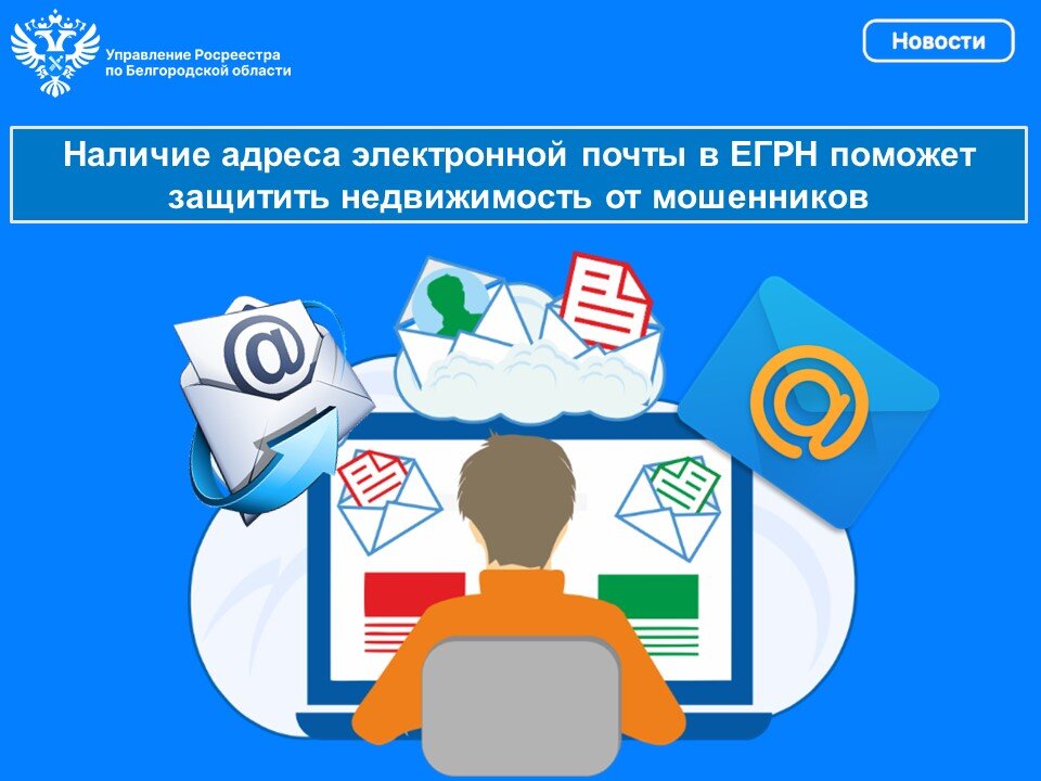 Электронное образование 2 0