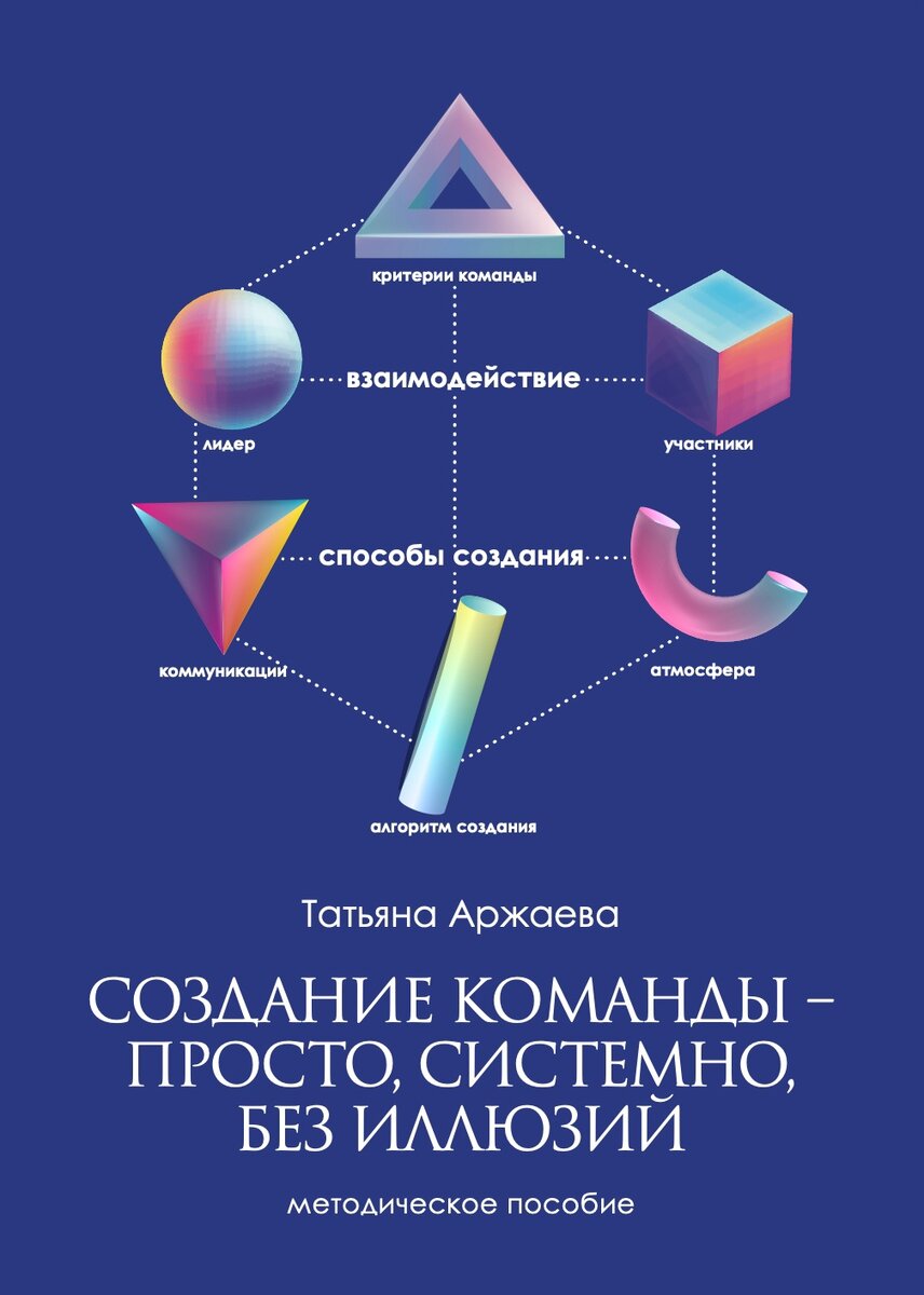 Алгоритмы построения и анализа данных. Алгоритмы построения и анализа данных