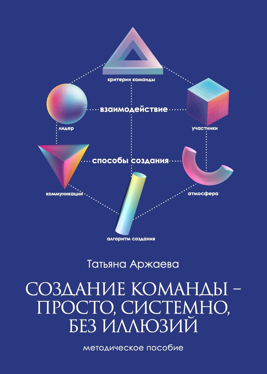 Построение книги.