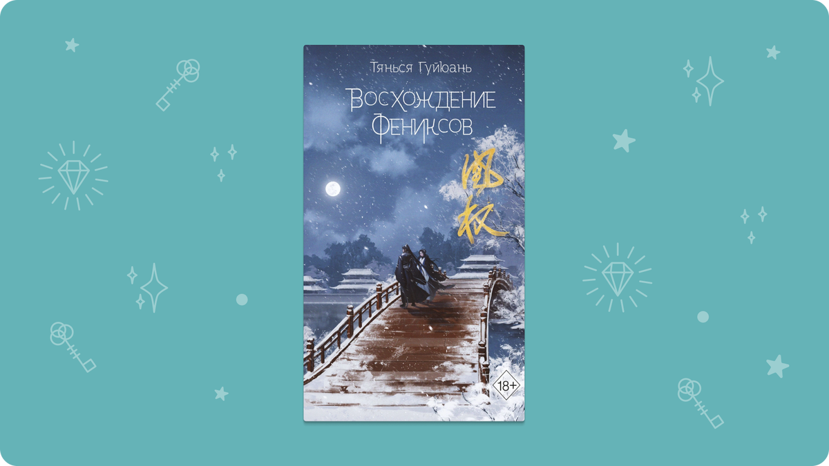 М горький книги. Кэрролл л. Чудо книга краткое содержание. Книга дисней алиса в стране чудес удивительное путешествие. Прочитать книгу чудо.