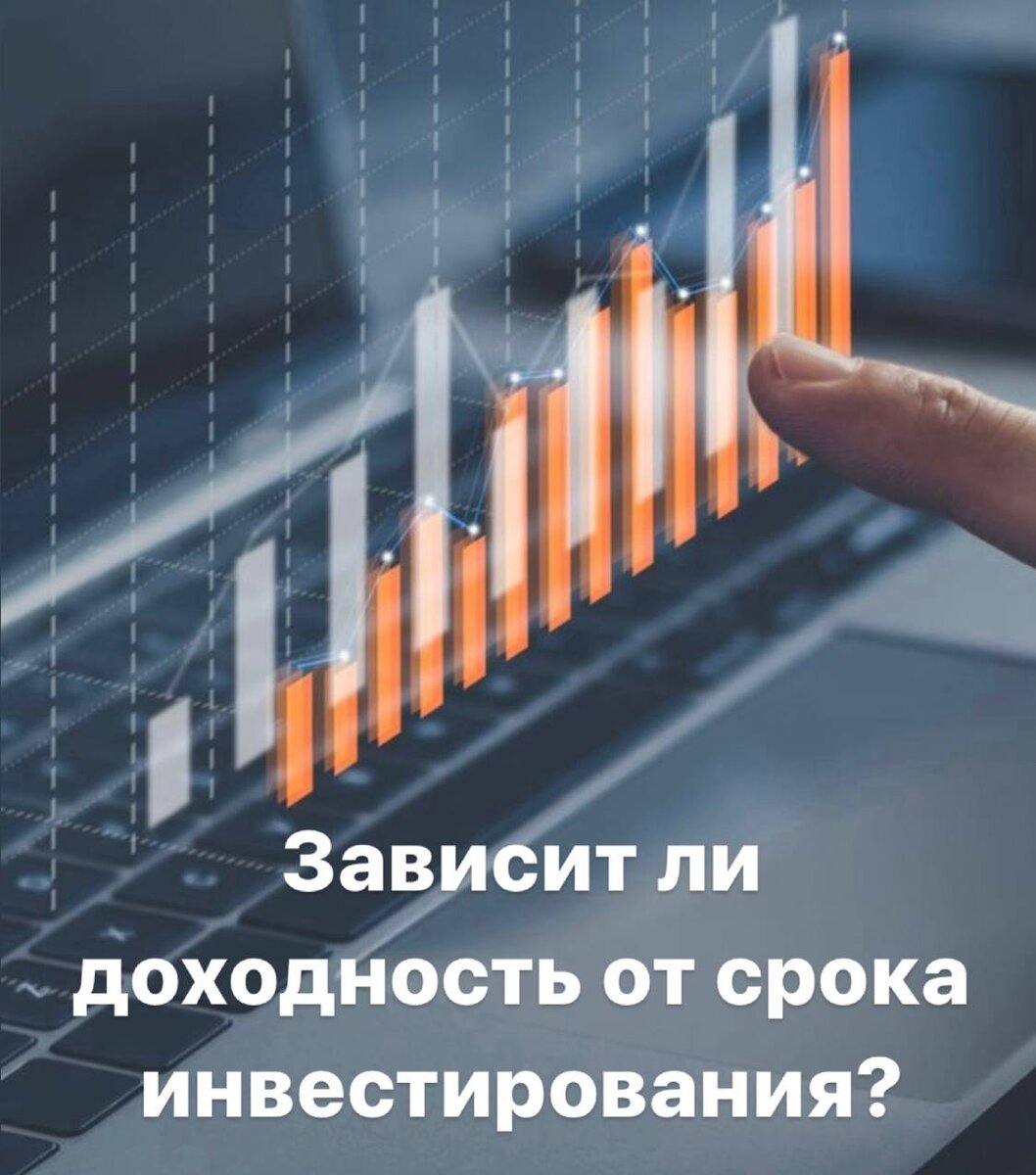 Доходность 20 процентов годовых. Доходность 20 процентов годовых