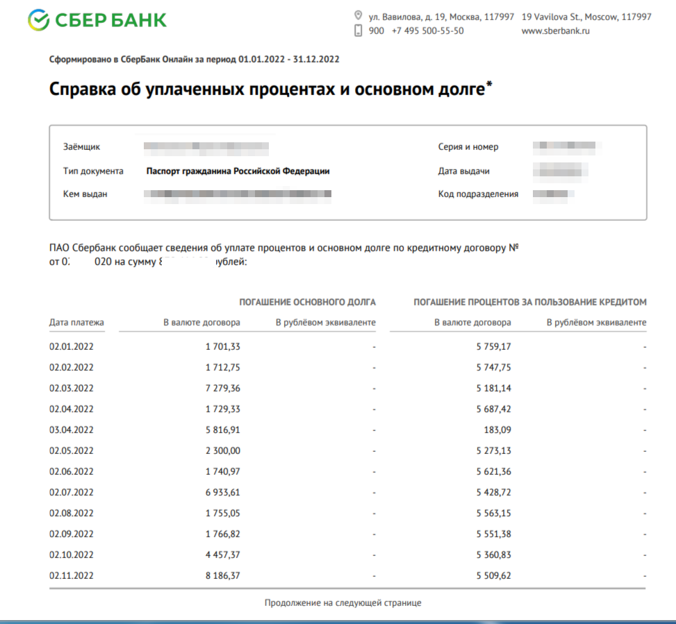 Получение налогового вычета при покупке недвижимости, не выходя из дома,  подробная инструкция | 