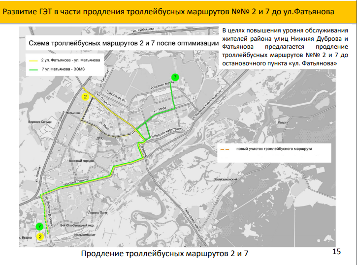 Комплексна схема транспорту