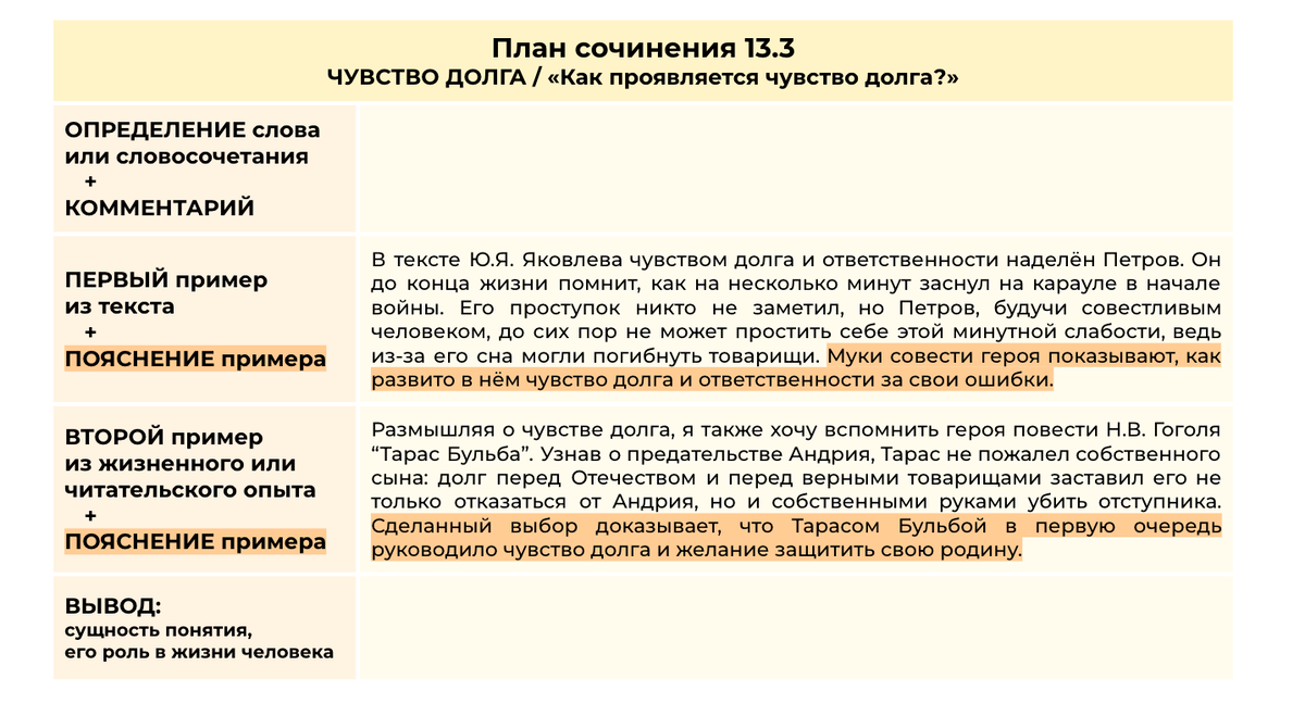 Сочинение 13.3 ЧУВСТВО ДОЛГА + сочинение 13.2 по тексту Ю.Яковлева 