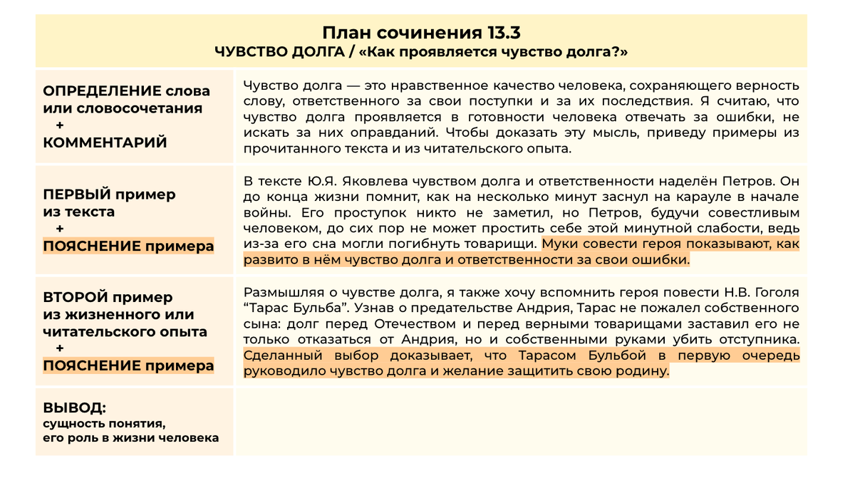 Сочинение 13.3 ЧУВСТВО ДОЛГА + сочинение 13.2 по тексту Ю.Яковлева 