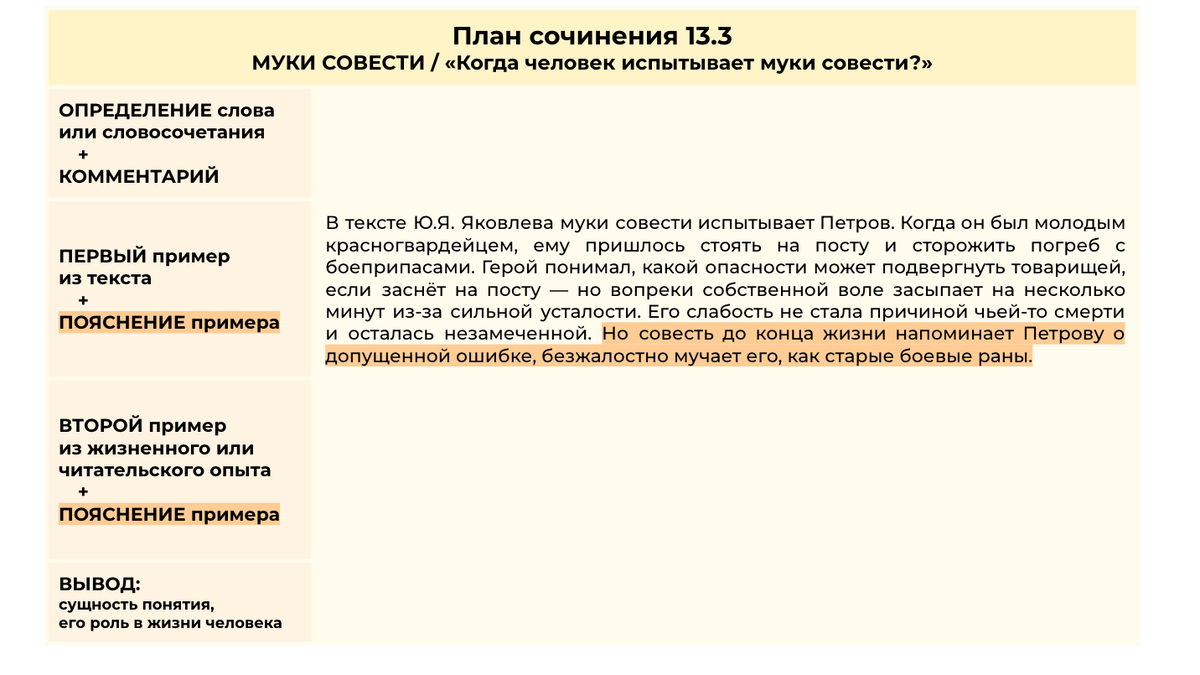 Пересказ статей