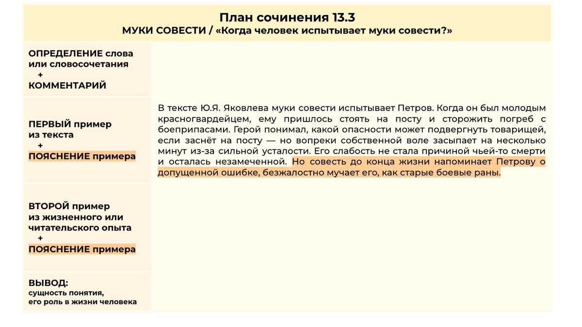 Сочинение 13.3 МУКИ СОВЕСТИ + Сочинение 13.2 по тексту Ю.Яковлева 