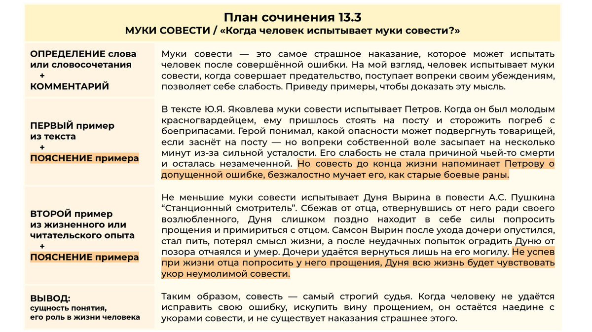 Мертвые души совесть сочинение