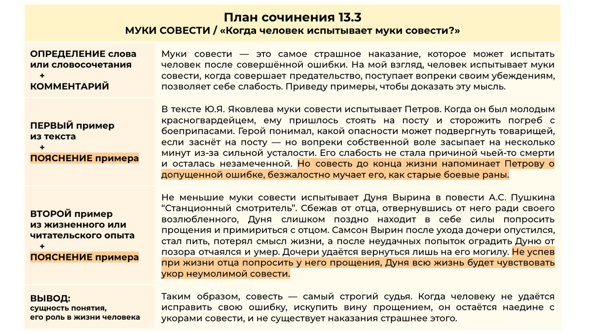 Сочинение 13.3 МУКИ СОВЕСТИ + Сочинение 13.2 по тексту Ю.Яковлева 